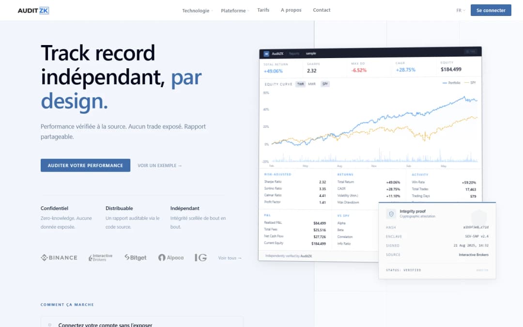 Mission CTO (AuditZK)