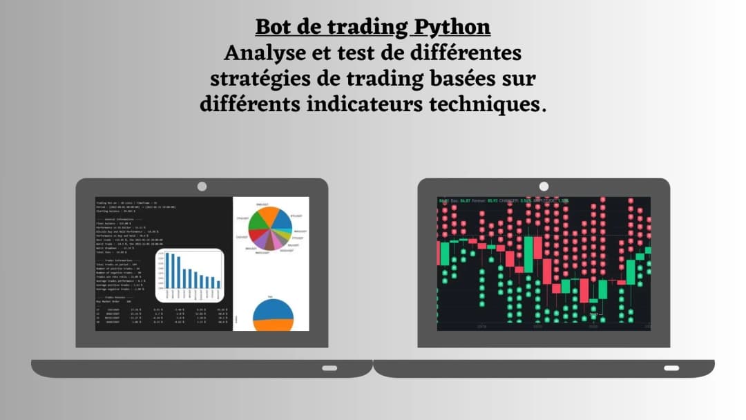 Bot de Trading (MulTrixEma)
